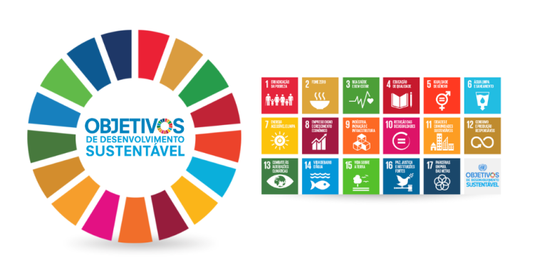 Objetivos de Desenvolvimento Sustentável