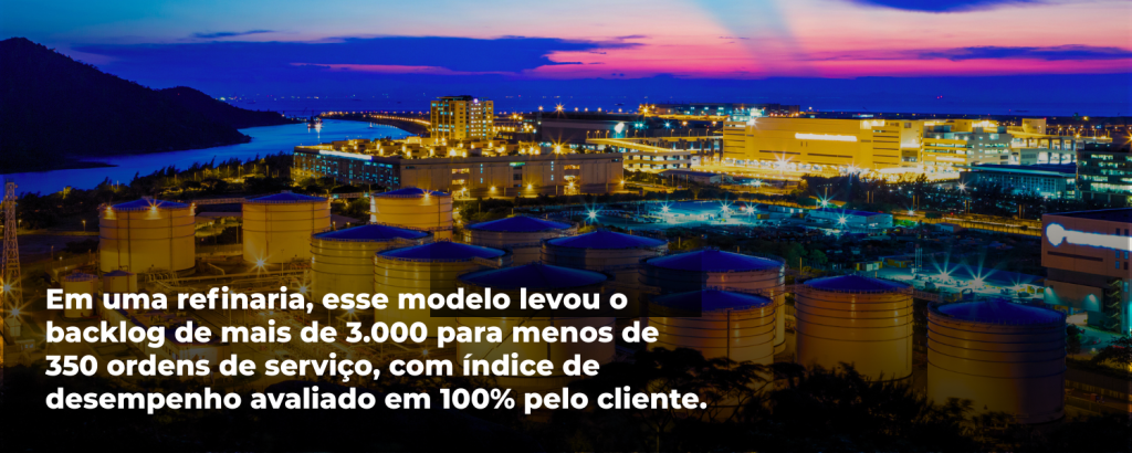 Modelo de Sucesso de Gestão de Backlog Industrial