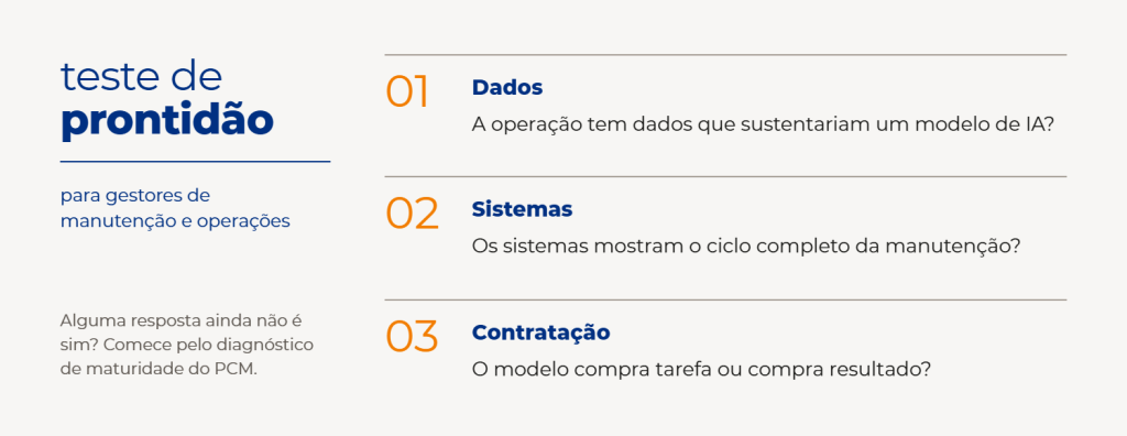Teste de Prontidão